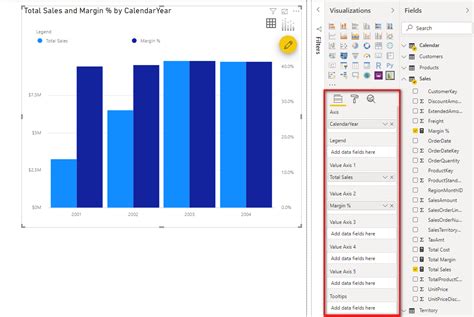 If you. . Power bi chart with two y axis